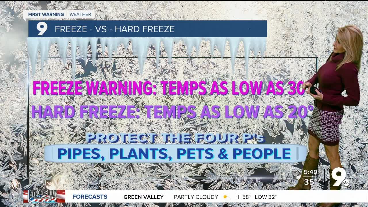 More freezing temps tonight