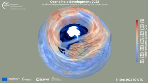 The Ozone Problem