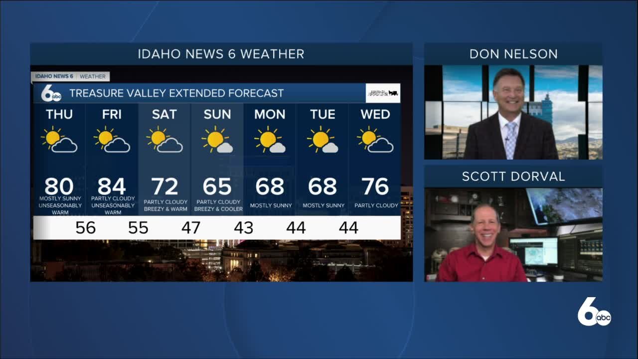 Scott Dorval's Idaho News 6 Forecast - Wednesday - 4/28/21