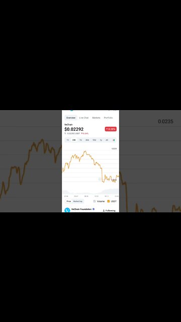 VECHAIN BOTTOM VECHAIN PRICE PREDICTION 2025 #altcoin #cryptoinvesting #vechainanalysis #vechain