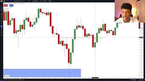 How to Catch Continuation Trades (Trading Plan) - 4