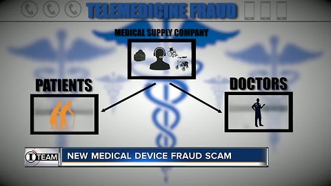 The new face of medical equipment fraud in Florida