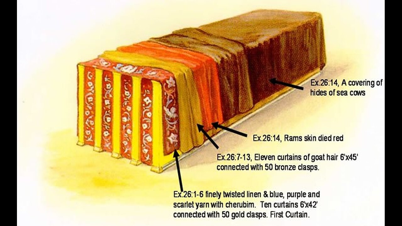 98 - Exodus 26 - Tabernacle Instructions