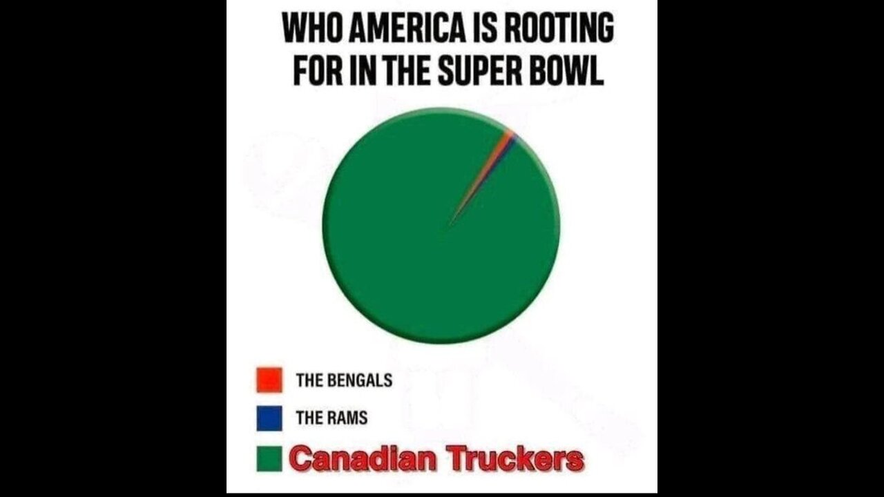 And The Super Bowl Winners Are... The Canadian Truckers!