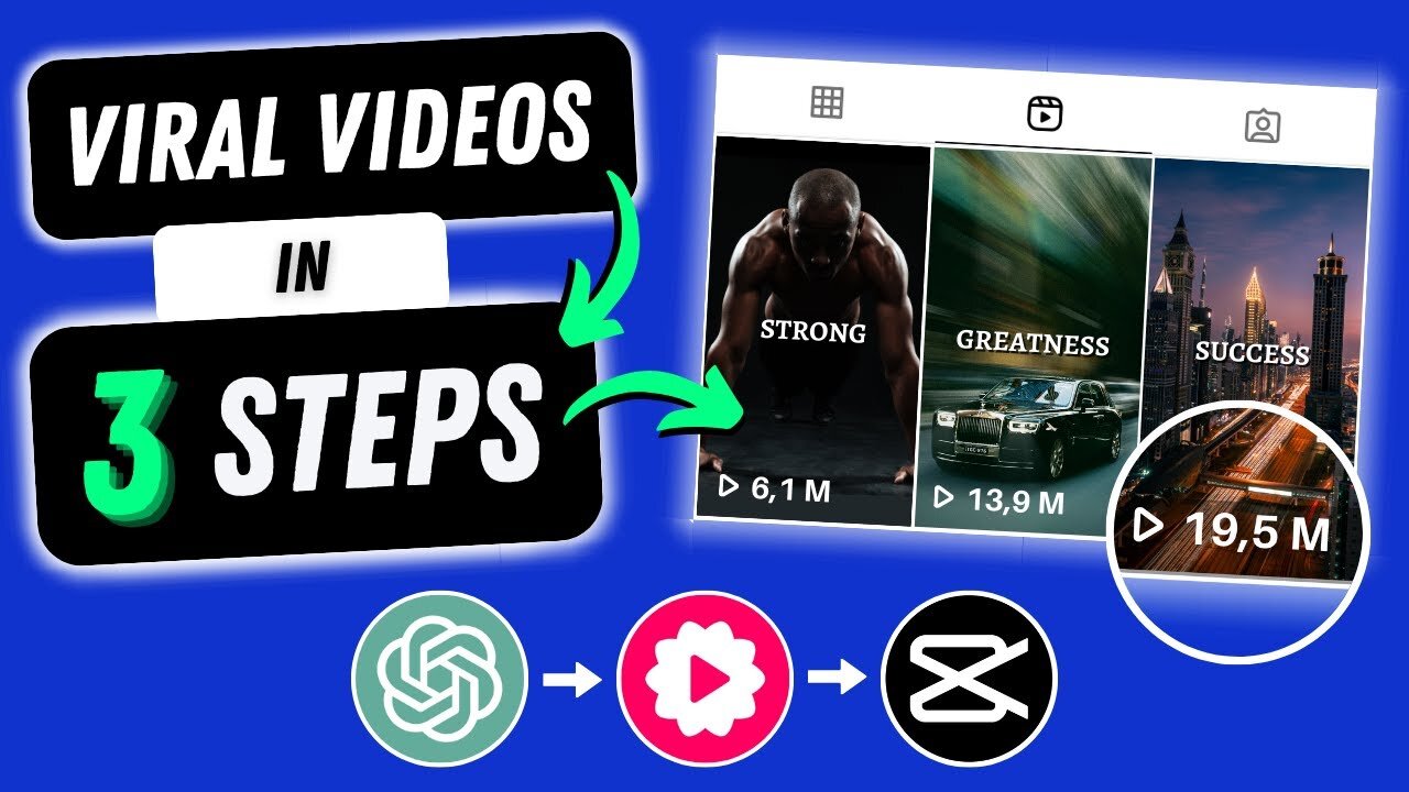 How to Create VIRAL Motivational Shorts & Reels for MILLIONS of Views