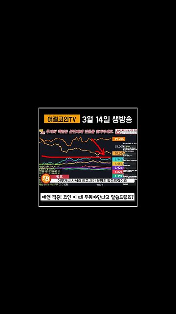 테더 도미넌스로 급상승을 예측하다|비트코인 전망 투자전략 차트분석 쩔코TV