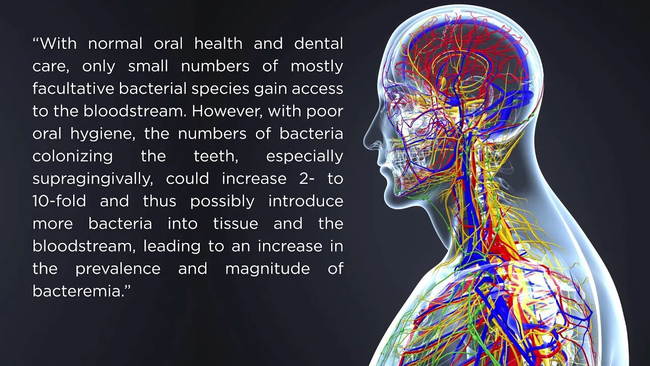 Advances in Periodontology