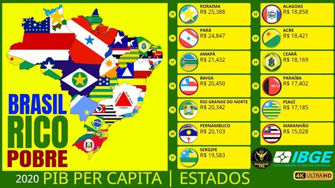 Os Estados Mais Ricos e os Mais Pobres do Brasil | PIB Per Capita