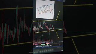 MAJOR BITCOIN UPDATE.