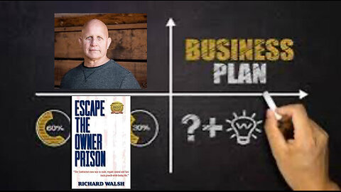 From Combat To Commerce: Strategies For Escaping The Owner Prison