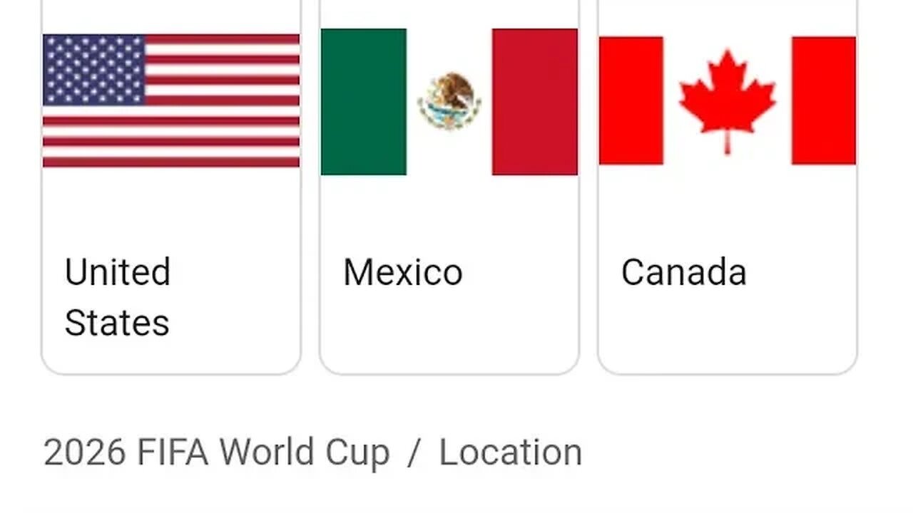 2026 FIFA World Cup/Location