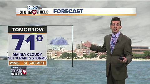 Wet weather continues into Monday