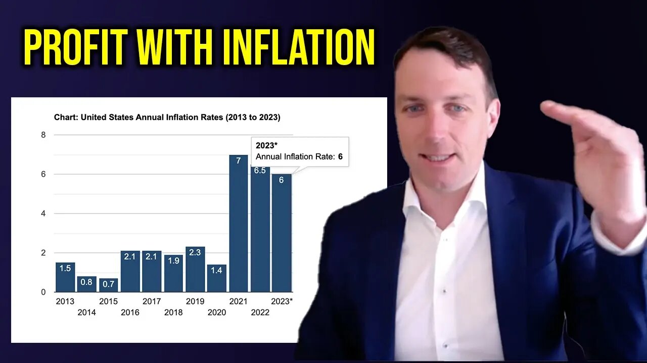 Sven Carlins Investing Strategy With High Inflation