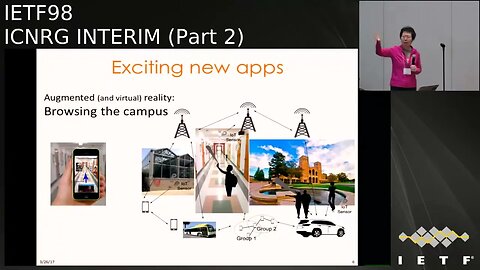 ICNRG INTERIM 20170326 0900 part2