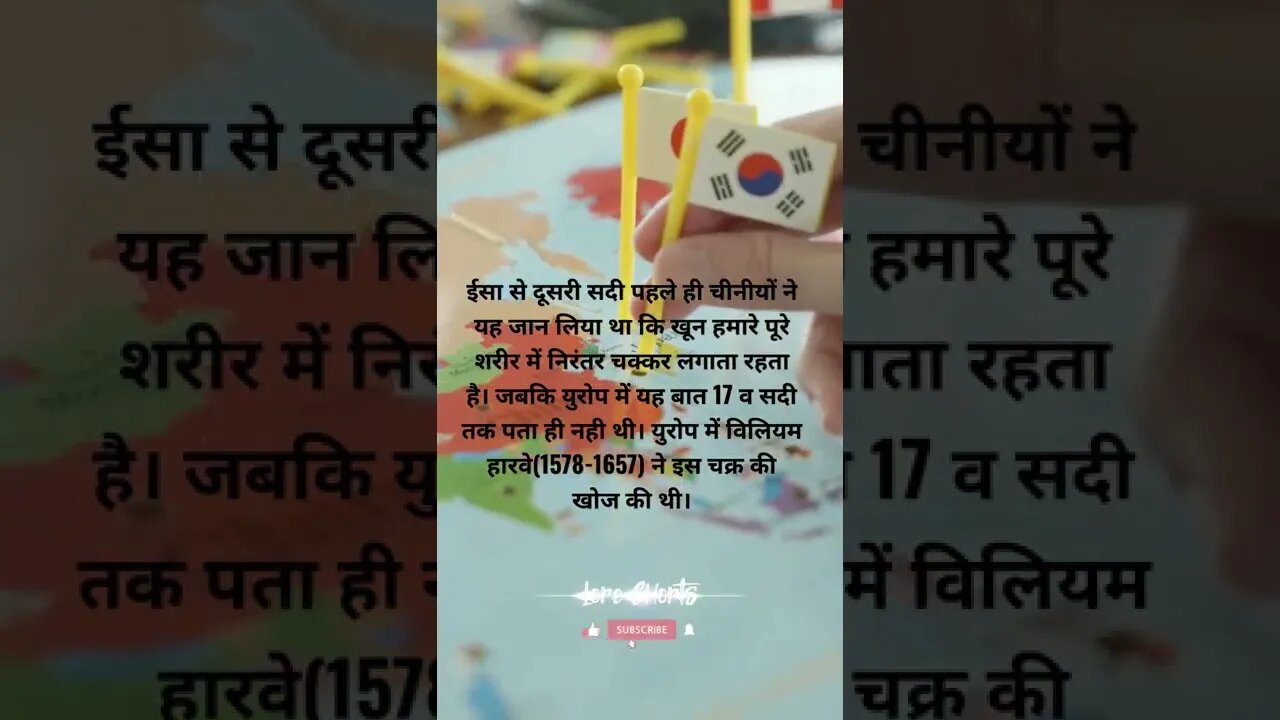 #30 - चीन के बारे में मज़ेदार तथ्य | fun facts about china #loreshorts #shorts