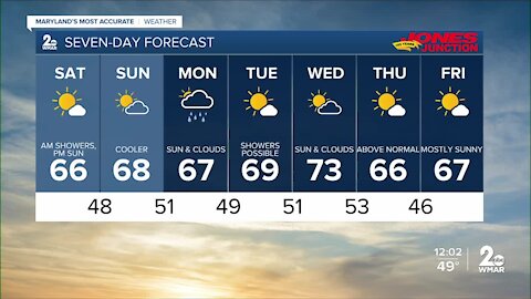 WMAR-2 News Weather at 11