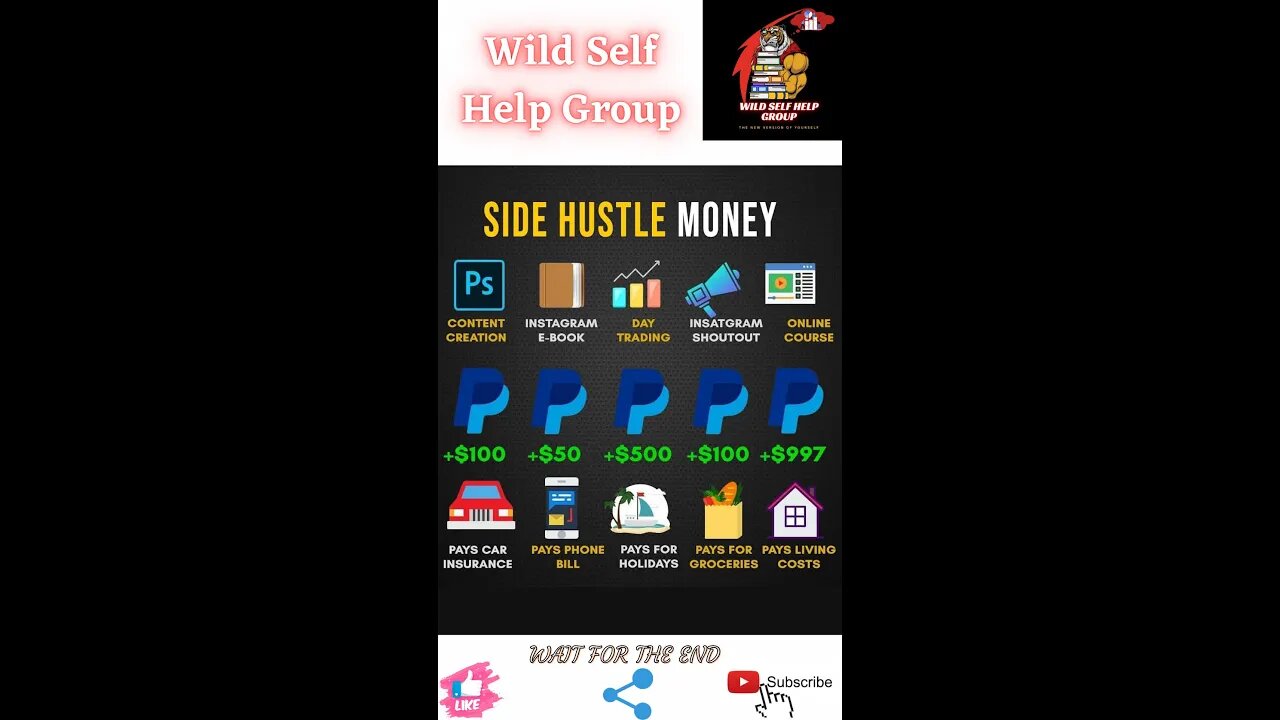 🔥Side hustle money🔥#shorts🔥#viralshorts🔥#motivation🔥#wildselfhelpgroup🔥