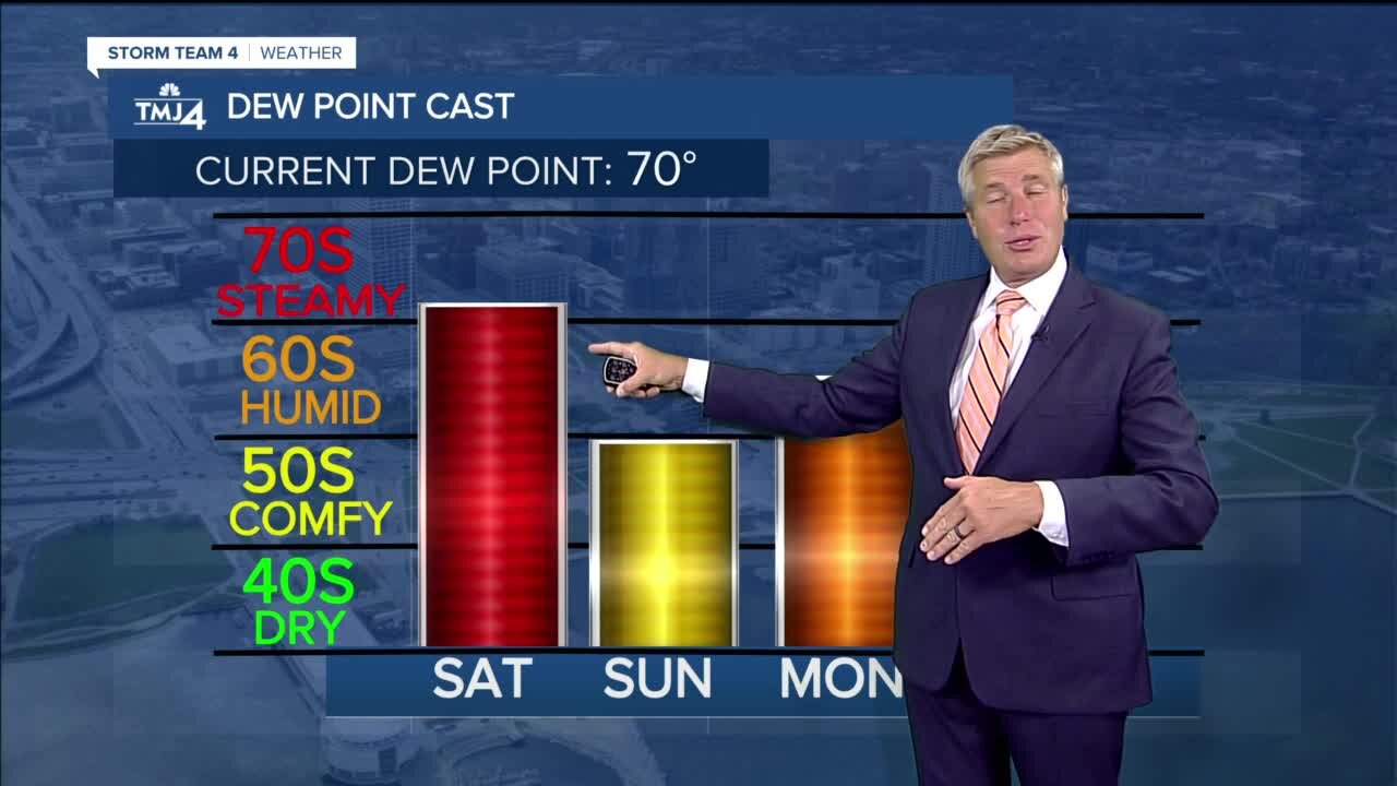 Saturday is hot and steamy with highs in the 90s