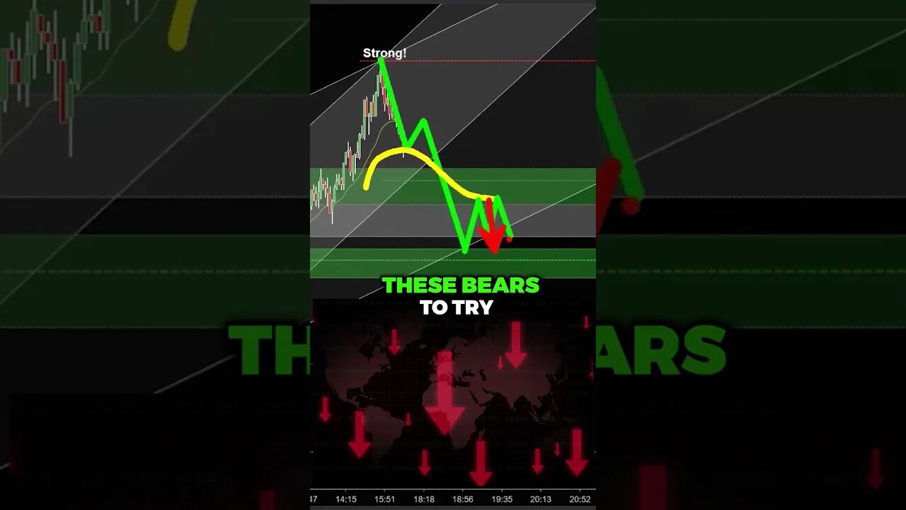 How to use PULLBACK in Trading.. Joseph James💰