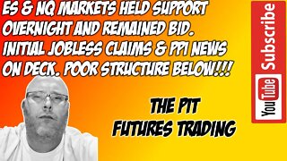 ES NQ Markets Bid - Premarket Trade Plan - The Pit Futures Trading