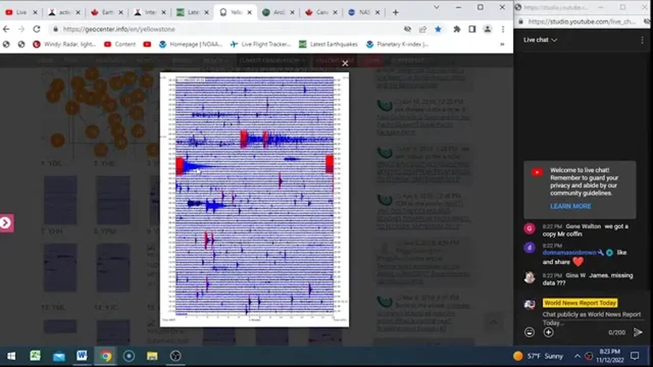 Volcanoes Earthquakes And Wildfires Live With World News Report Today November 12th 2022!