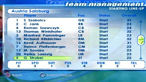 FIFA 2001 Austria Salzburg Overall Player Ratings