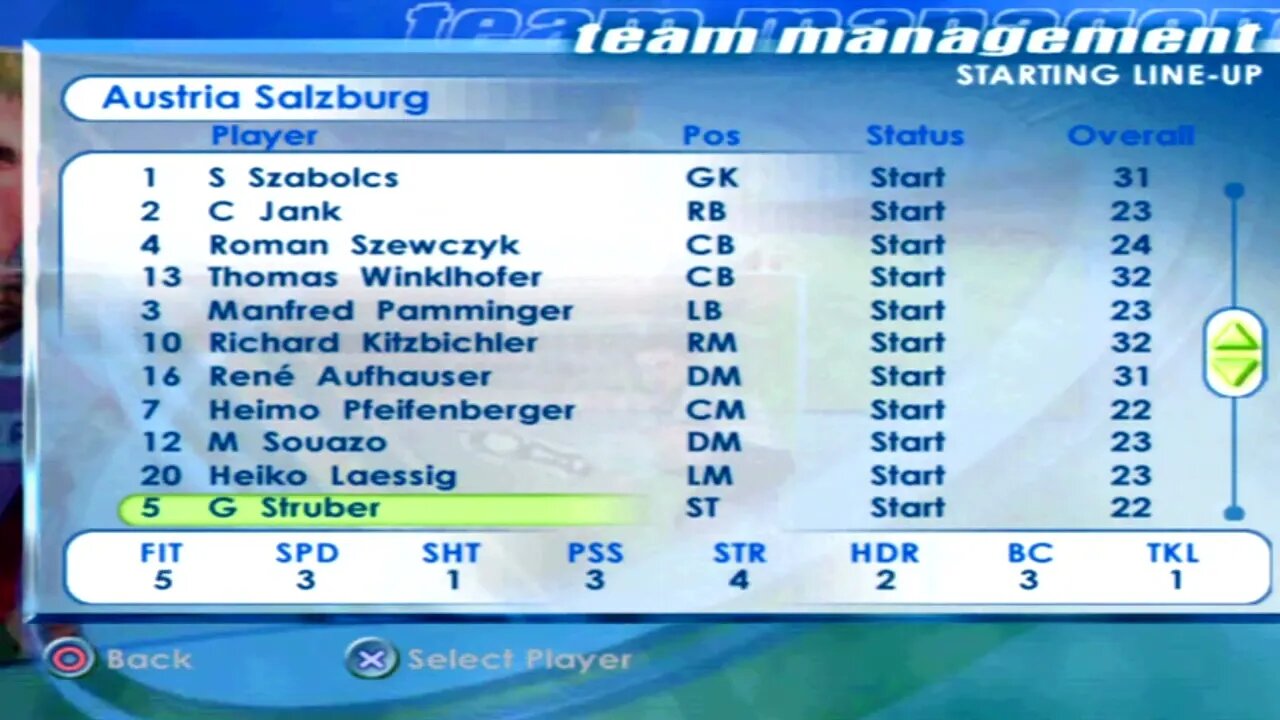 FIFA 2001 Austria Salzburg Overall Player Ratings