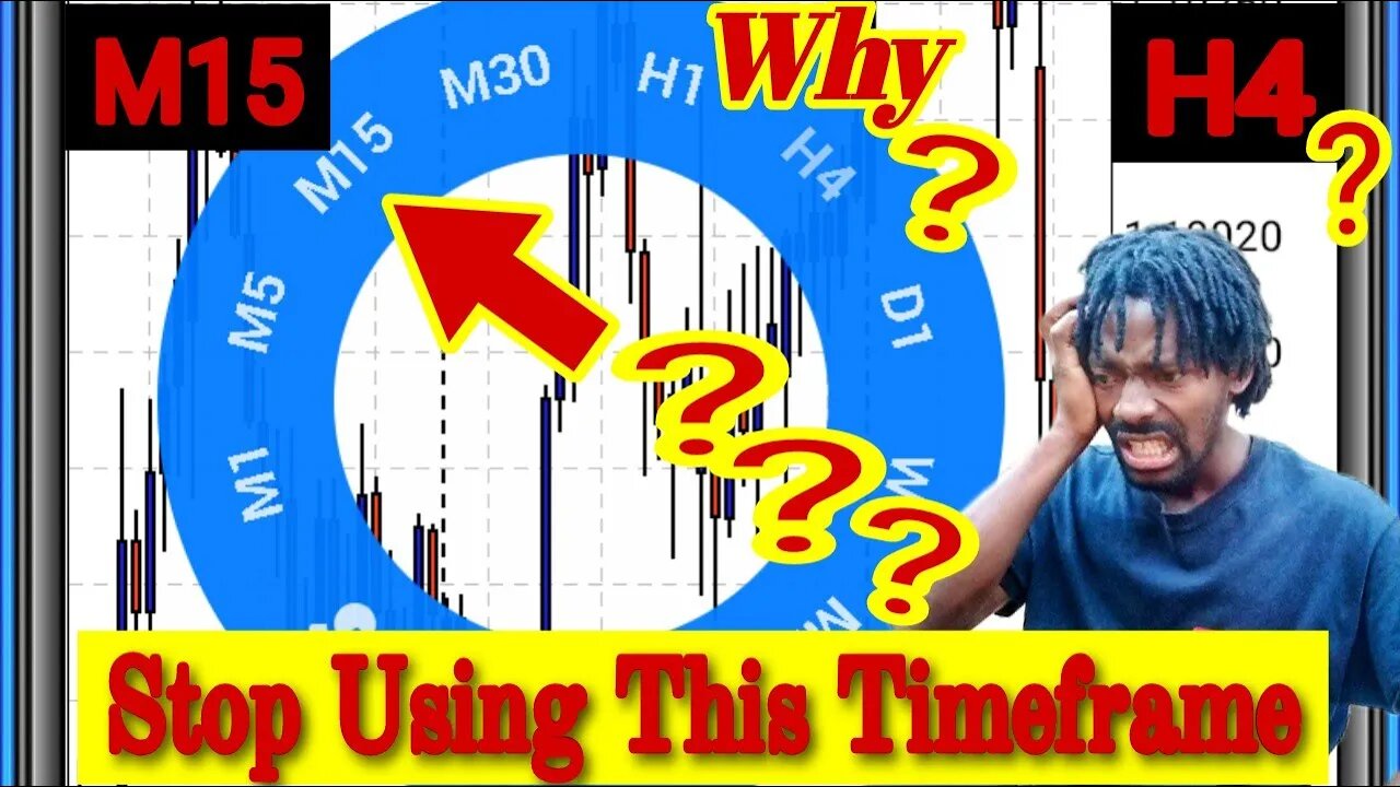 Forex Trading For Biginners ( STOP USING 15 MIN TIMEFRAME INSTEAD USE THIS ONE....)