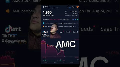 AMC - Reverse Stock Split is Here