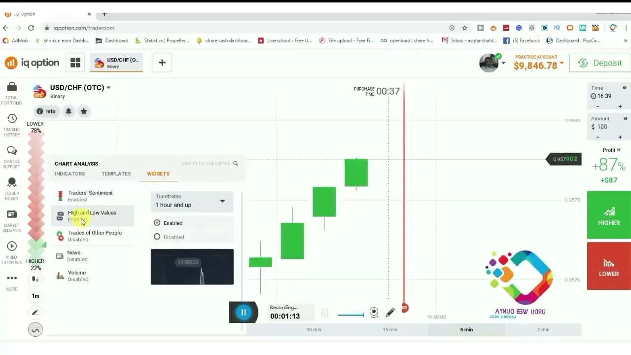 How to earn money through IQ Option trading best strategy to earn