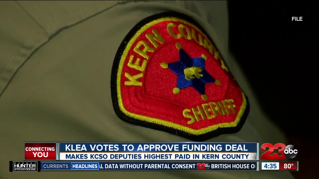 KLEA votes to pass multi-million dollar raise for Kern County Sheriff's Office