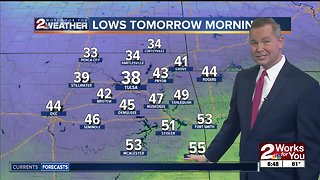 Mild Monday morning weather