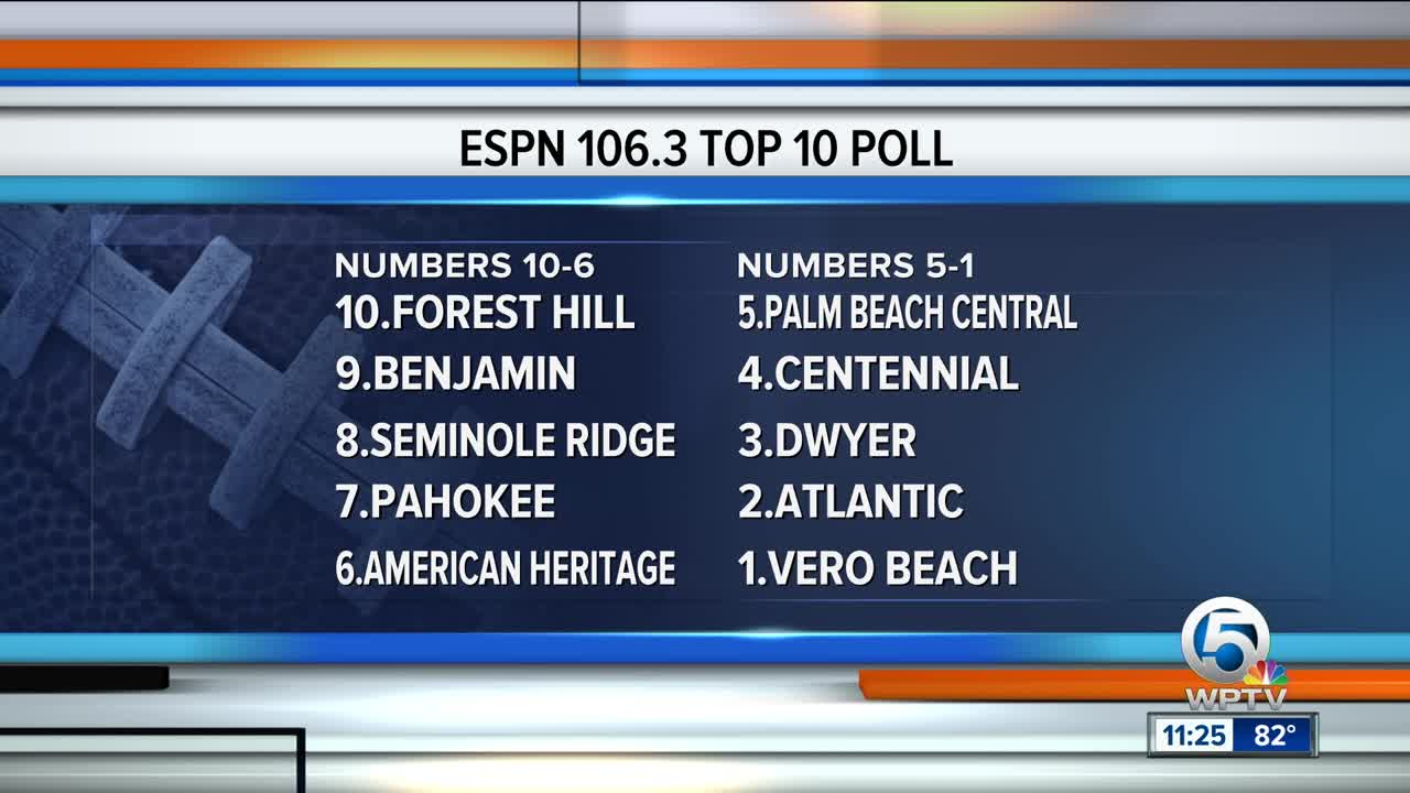 ESPN West Palm Top 10 Poll and Vero Beach vs Centennial Preview