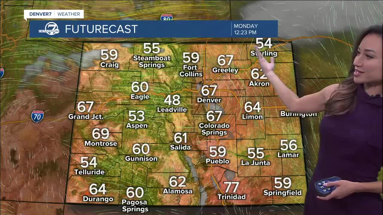 Sunday evening forecast