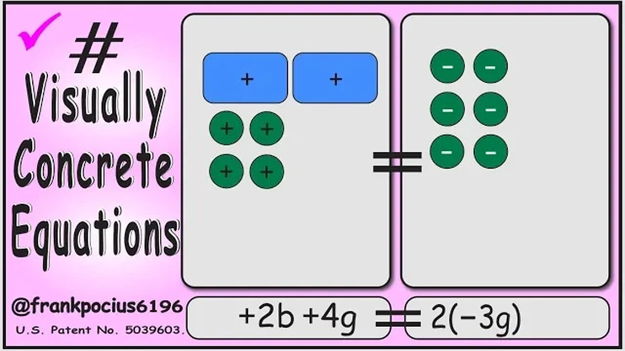 VISUAL EQUATION _ +2b +4g = 2(-3g) _ SOLVING BASIC EQUATIONS _ SOLVING BASIC WORD PROBLEMS