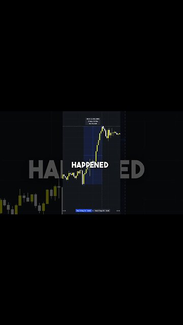 dont trade all day day trading