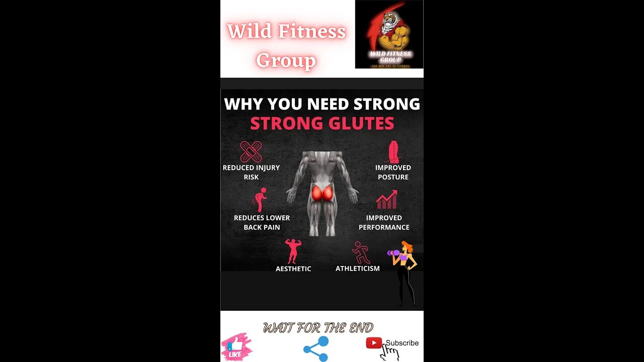 🔥Why you need strong glutes🔥#shorts🔥#viralshorts🔥#fitnessshorts🔥#wildfitnessgroup🔥