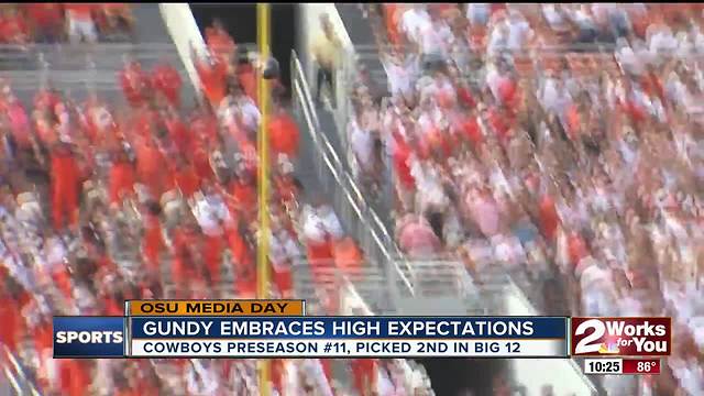 Mike Gundy embraces high expectations for 2017 Cowboys