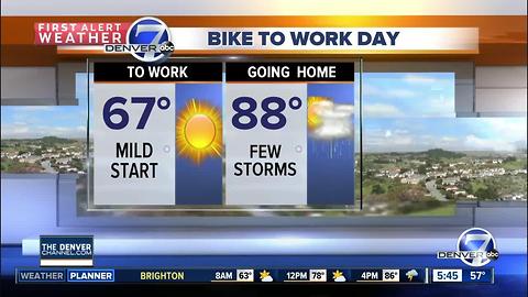Fire danger remains high out west
