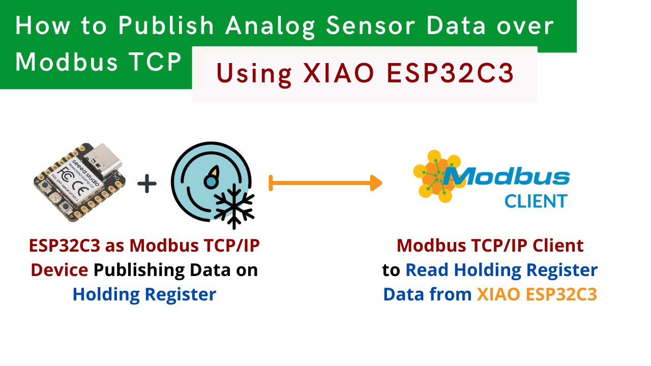 Publishing Analog Data via XIAO ESP32C3 to Built in Modbus TCP/IP Server | IoT | IIoT |