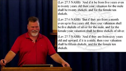 Leviticus 27