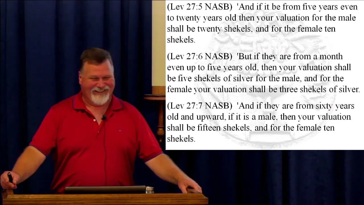 Leviticus 27