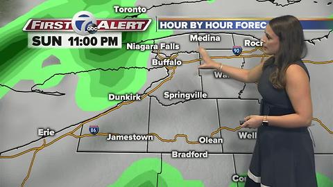 7 First Alert Forecast for 7/23 - 11 PM