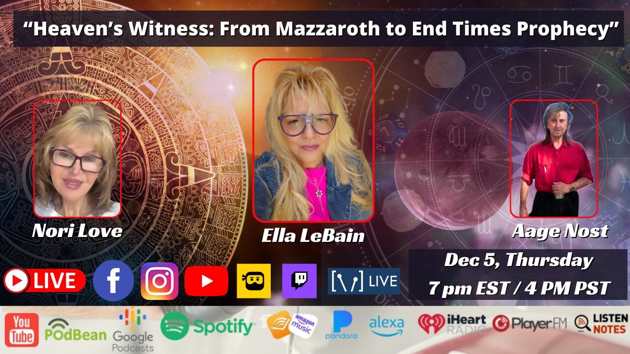 Heaven’s Witness: From Mazzaroth to End Times Prophecy with Ella LeBain