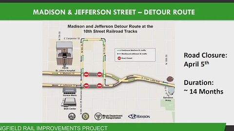 The Council Roundup - March 29, 2023