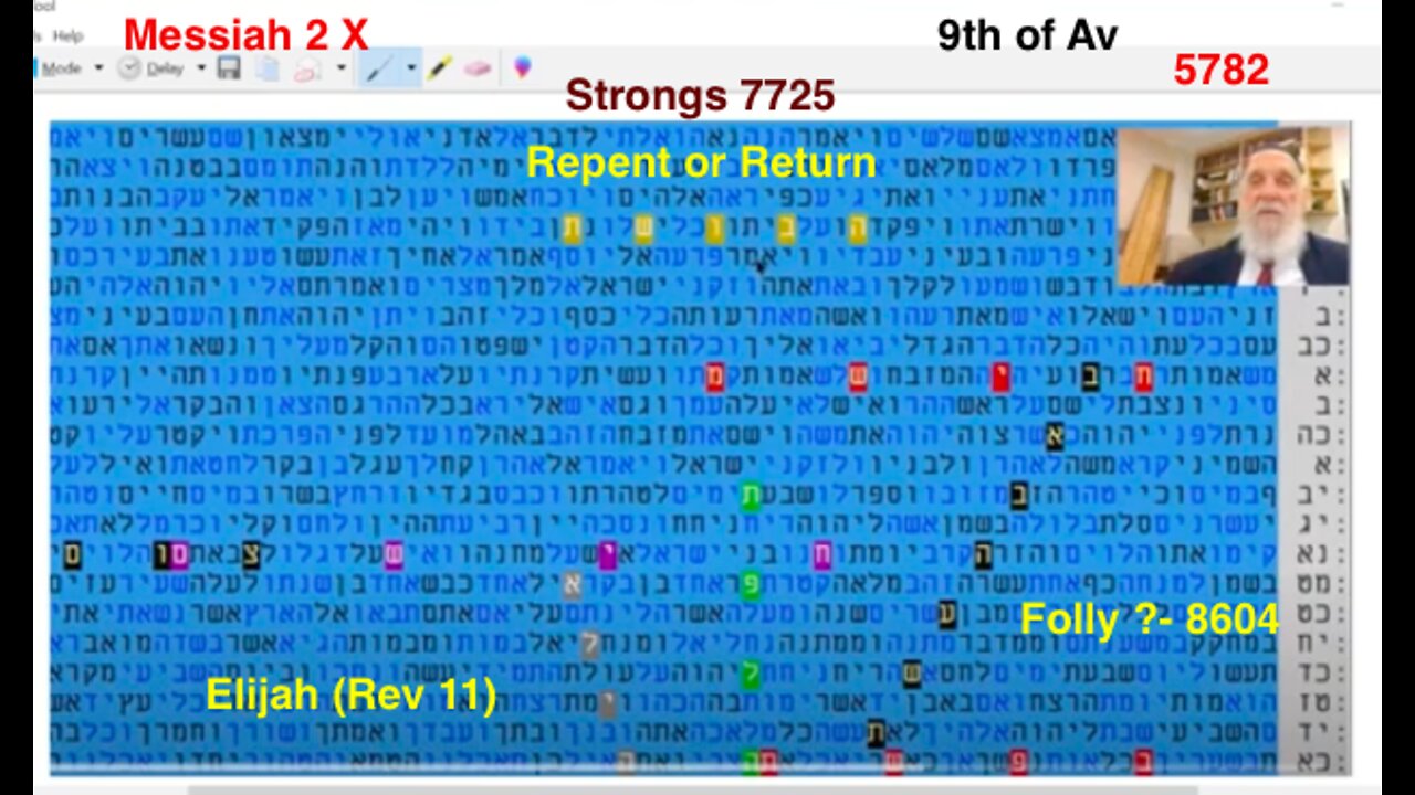 9th of Av in Hebrew Bible Code