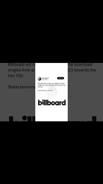 #nickiminaj announces her new album and #billboard changes rules shortly after