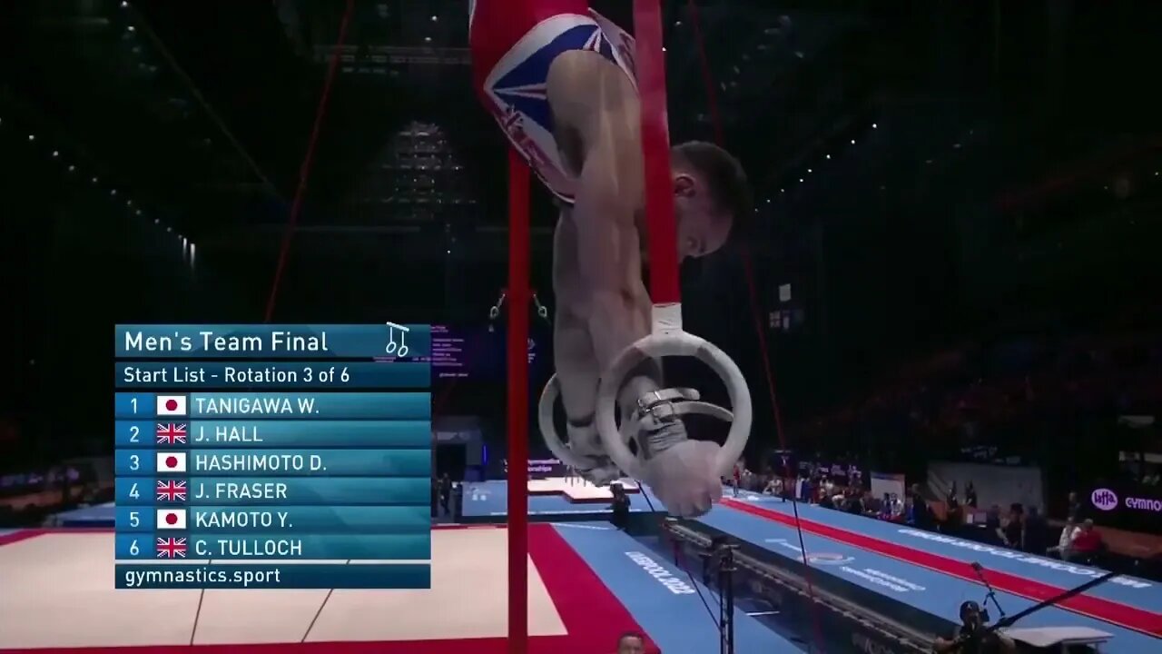 Chaoqing # Full # Court # 2022 # World # Gymnastics # Championships Men's Team Final