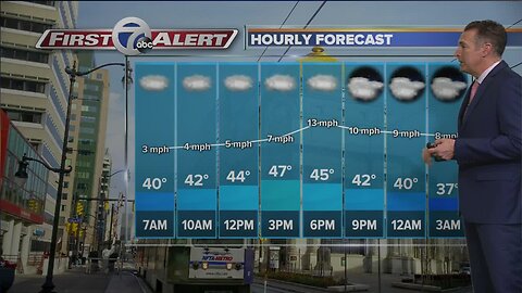 7 First Alert Forecast 5am 3/31