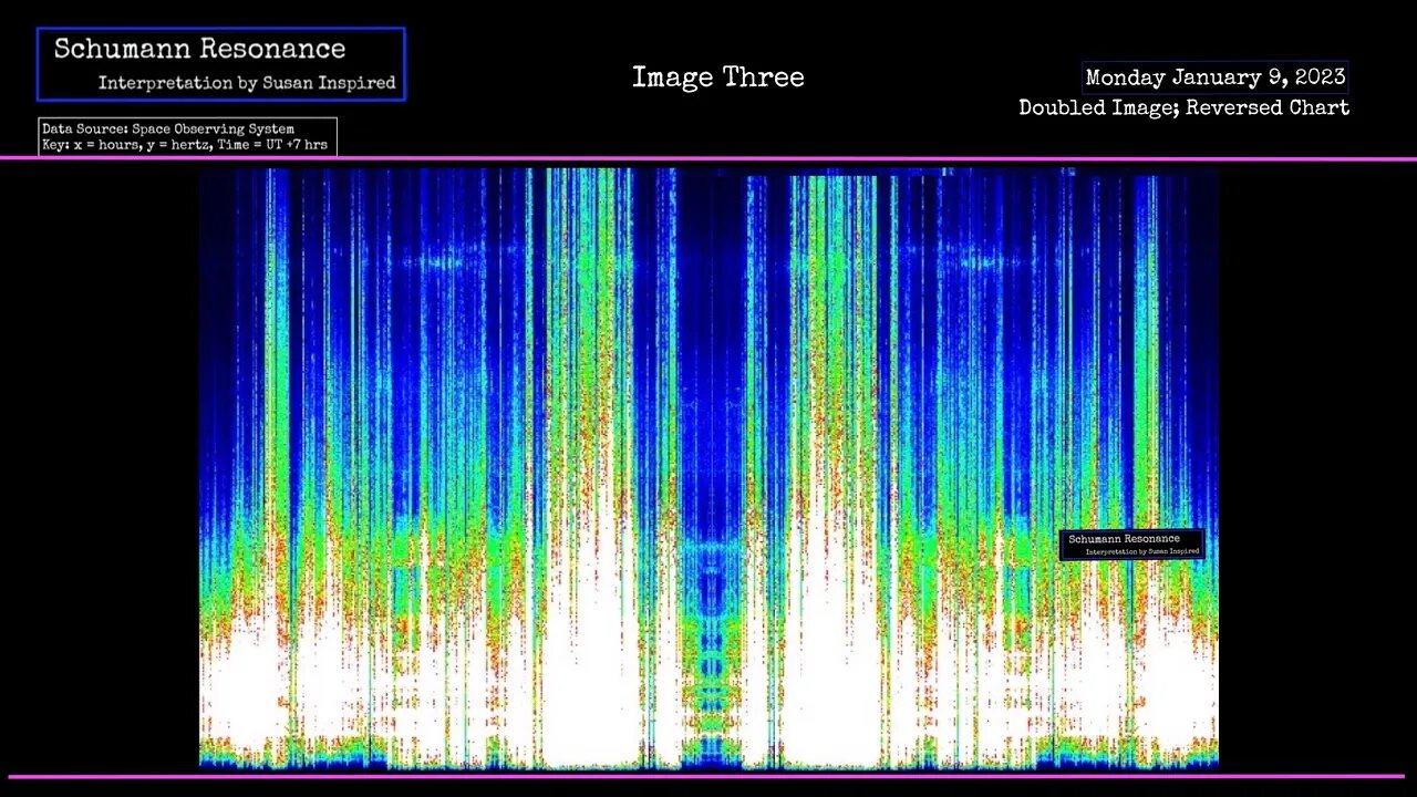 Schumann Resonance STUNNING Images - Gates of Heaven - Choices of Reality?